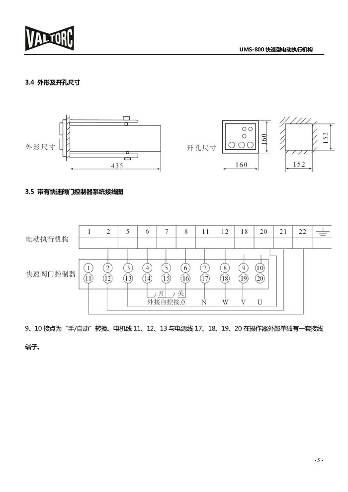 VALTORC快速型電動執(zhí)行器